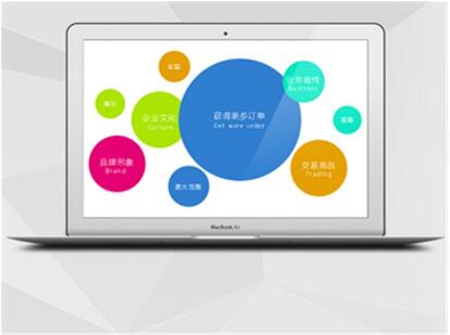 企業網站設計的顏色，隱含多少文化差異？成都網站建設