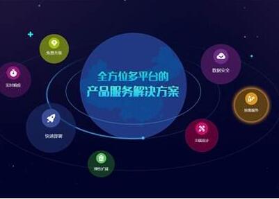 以產(chǎn)品爲(wèi)基本方法，成都網(wǎng)站建設(shè)